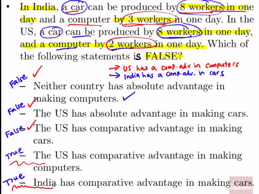 In India, car can be produced by 8 worken in one day and a computer
b 3 worke one ay. In the US, can be produced by worker in one day, and
a coypyter one day. Which of the following statements is FALSE? car S
e— Neither country has absolute advantage in raking computers. v/ —
The US has absolute advantage in making cars. &/The US has comparative
advantage in making cars. The US has comparative advantage in making
computers. Indio has comparative advantage in making cars.
