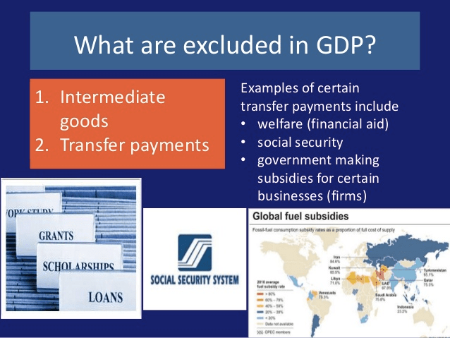 What are excluded in GDP? . Intermediate goods . Transfer payments
  GRANTS SOCIAL SECURITY SYSTEM LOANS Examples of certain transfer
  payments include • welfare (financial aid) • social security •
  government making subsidies for certain businesses (firms) Global fuel
  subsidies 