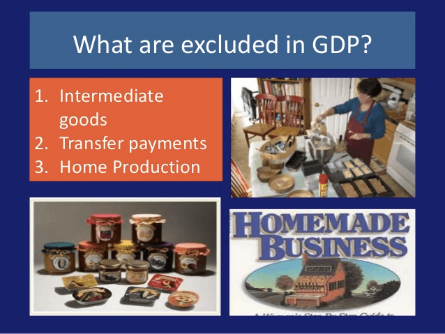 What are excluded in GDP? 