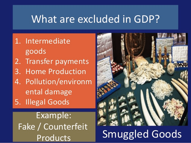 What are excluded in GDP? . Intermediate goods . Transfer payments .
  Home Production . Pollution/environm ental damage Illegal Goods x Fake
  / Counterfeit Products Smuggled Goods 
