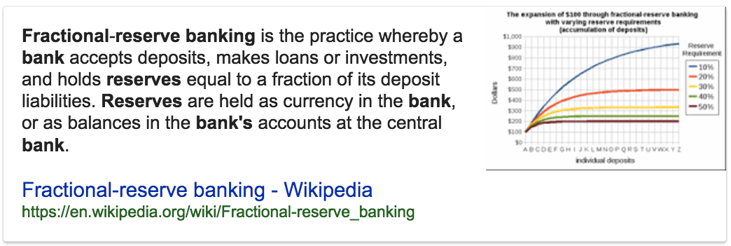 Fractional-reserve banking is the practice whereby a bank accepts
  deposits, makes loans or investments, and holds reserves equal to a
  fraction of its deposit liabilities. Reserves are held as currency in
  the bank, or as balances in the bank's accounts at the central bank.
  Fractional-reserve banking - Wikipedia
  https://en.wikipedia.org/wiki/Fractional-reserve\_banking ""im•iiiil
  
