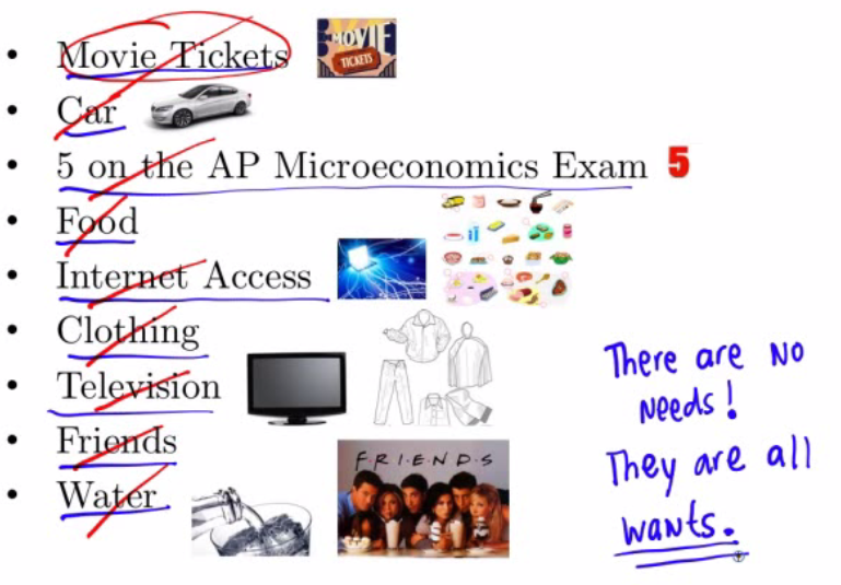 ovi 50 e AP Microeconomics Exam 5 • Intep\&Access Clo Tel Wa Ing 1
on S There are NO weds They ML all waw(s. 