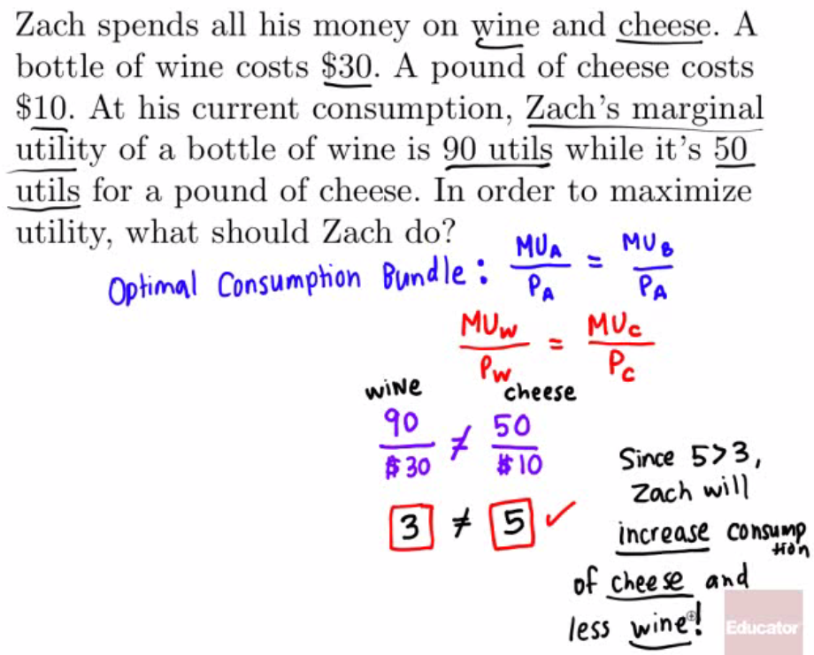 Machine generated alternative text: Zach spends all his money on
wine and cheese. A bottle of wine cost s $ 30 ． A p ound of cheese
cost s $ 10 ． At his current consumption ， Zach's marginal util ity of
a bottle of wine is 90 utils while it ， s 50 utils for a pound Of
cheese ． In order to maximi ze utility ， what should Zach do ？ MUA ¥ 《
-1 Consumph0h ： M 兆 Che ese 50 Sire 5\>3, 》 0 Zach 囗 / increase 0 № 呷
0 「 ah el. 《 
