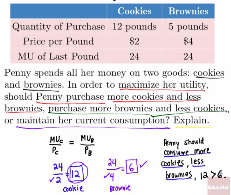 Machine generated alternative text: Quantity of P urchase Price per
Pound MU of Last Pound Cookies 12 pounds 24 1 Bro 、 5 pounds $ 4 24
Penny spends all her money on two goods: cookies and brownies ． In
order to maximize her ut ility, should Penny purchase more cookies and
less browmes and less CO Oki es ， or maintain her current consumption
？ Explain. MVc 00 叫 s 旧 