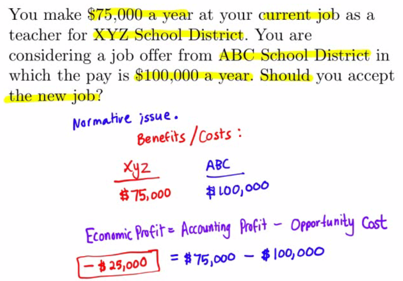 You make $75,000 a year at your current job as a teacher for XYZ
School District. You are considering a job offer from ABC School
District in which the pay is $100,000 a year. Should you accept the
new job? Natmwhre issue • Beneas /CosYs ABC $75000 LOOJOOO ACCN1}ind
Oppor4unily cost = $7$poo — $ 100,000 