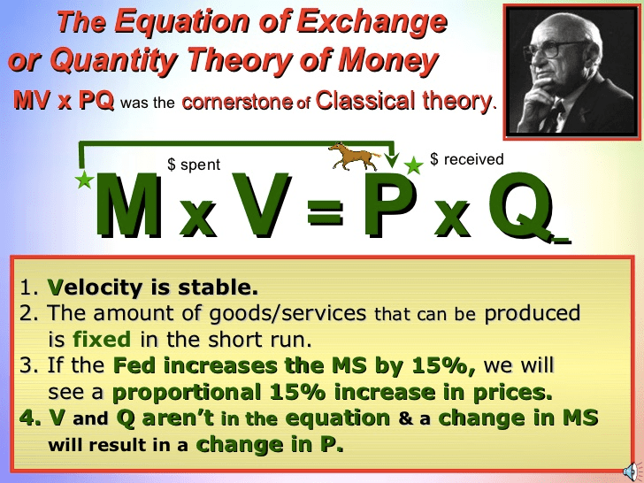 The Equation of Exchange or Quantity Theory of Money MV PQ was the
comerstoneof Classical theory. $ received MxV-PxQ 1. Velocity is
stable. 2. The amount of goods/services that can be produced is fixed
in the short run. 3. If the Fed increases the MS by 15%, we will see a
proportional 15% increase in prices. 4. V and Q aren't in the equation
& a change in MS will result in a change in P. 