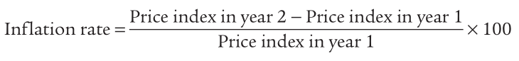 Price index in year 2 — Price index in year 1 Inflation rate = x
100 Price index in year 1 