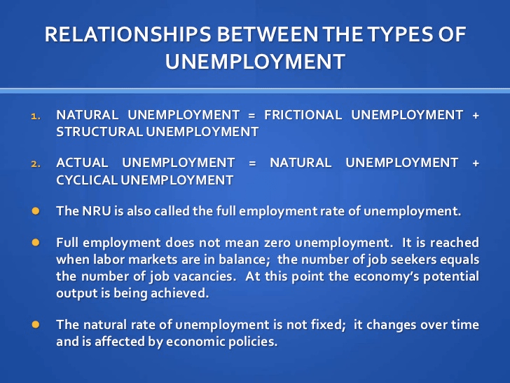 RELATIONSHIPS BETWEEN THE TYPES OF UNEMPLOYMENT NATURAL UNEMPLOYMENT
= FRICTIONAL UNEMPLOYMENT + STRUCTURAL UNEMPLOYMENT ACTUAL
UNEMPLOYMENT CYCLICAL UNEMPLOYMENT NATURAL UNEMPLOYMENT + The NRU is
also called the full employment rate of unemployment. Full employment
does not mean zero unemployment. It is reached when labor rnarkets are
in balance; the number of job seekers equals the number of job
vacancies. At this point the economy's potential output is being
achieved. The natural rate of unemployment is not fixed; it changes
over time and is affected by economic policies.
