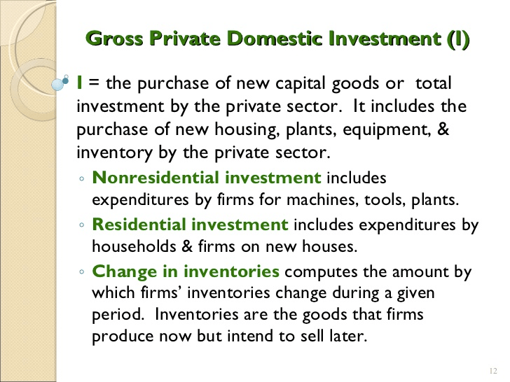 Gross Private Domestic Investment (I) I = the purchase of new
  capital goods or total investment by the private sector. It includes
  the purchase of new housing, plants, equipment, & inventory by the
  private sector. Nonresidential investment includes expenditures by
  firms for machines, tools, plants. Residential investment includes
  expenditures by households & firms on new houses. Change in
  inventories computes the amount by which firms' inventories change
  during a given period. Inventories are the goods that firms produce
  now but intend to sell later. 