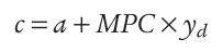 Machine generated alternative text: c = a + MPC
